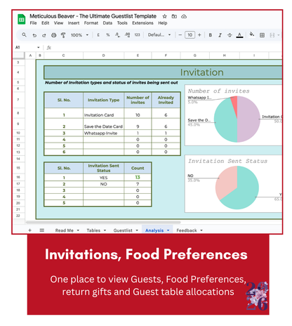 The Ultimate Wedding Guestlist